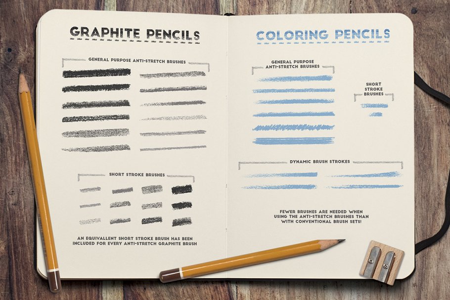 常见铅笔型号笔画AI笔刷 Perfect Pencils B
