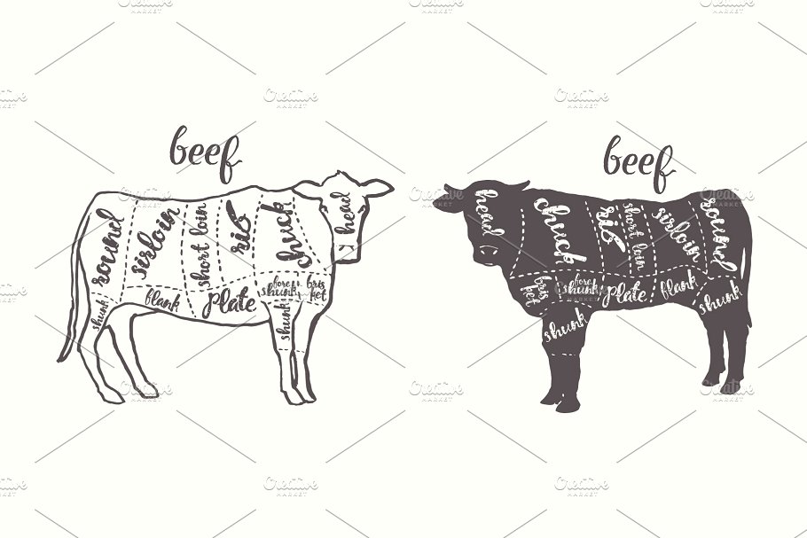 动物插画素材 Pork cuts, chicken cuts