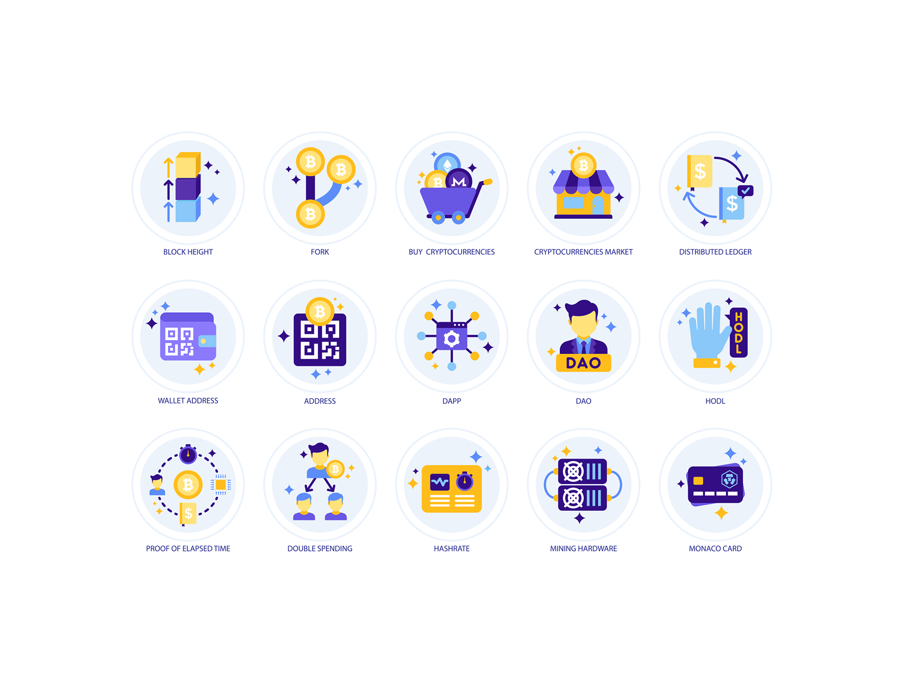 区块链概念图标套装Cryptocurrency Icons