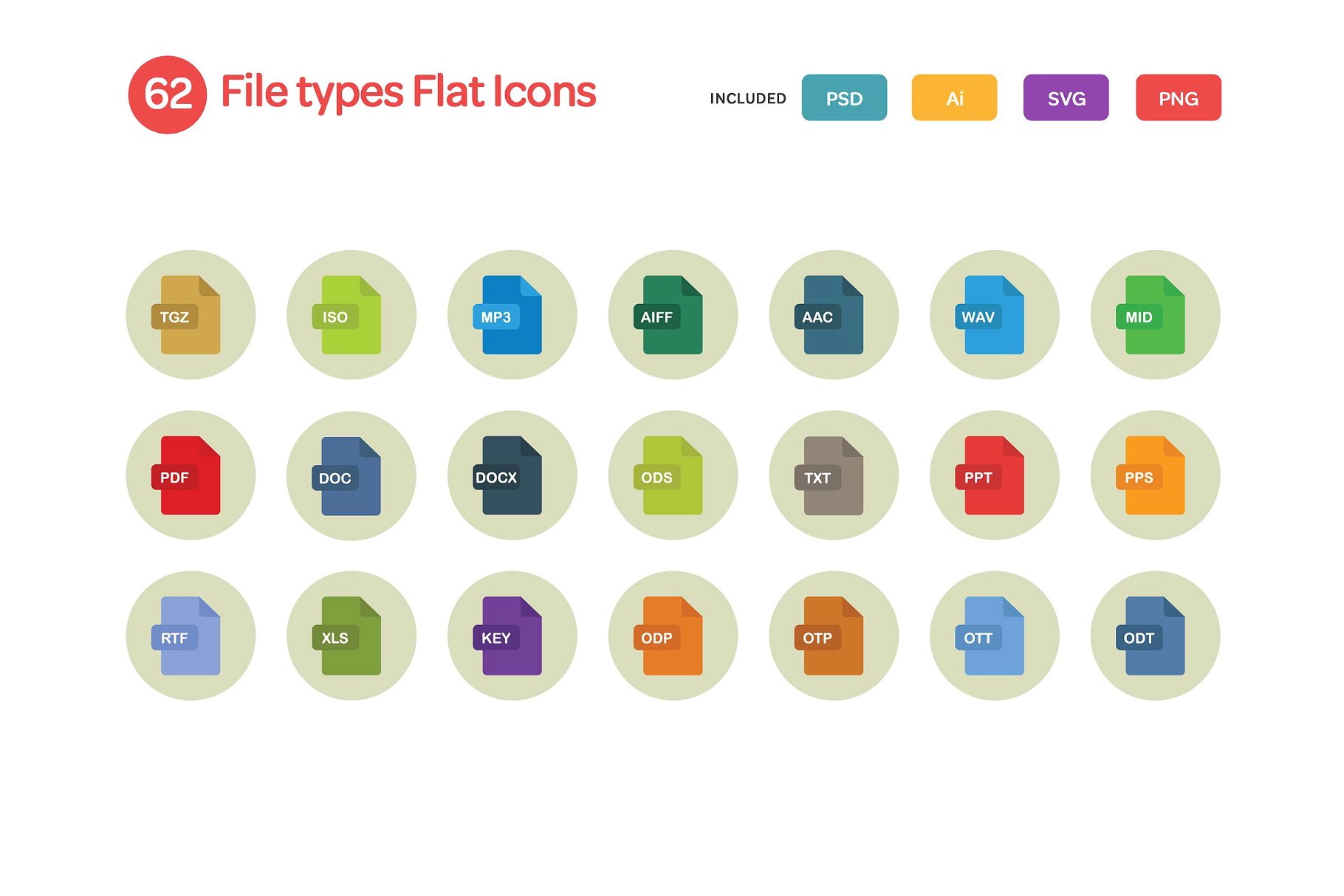 扁平化文件类型图标 Filetypes Flat Icons