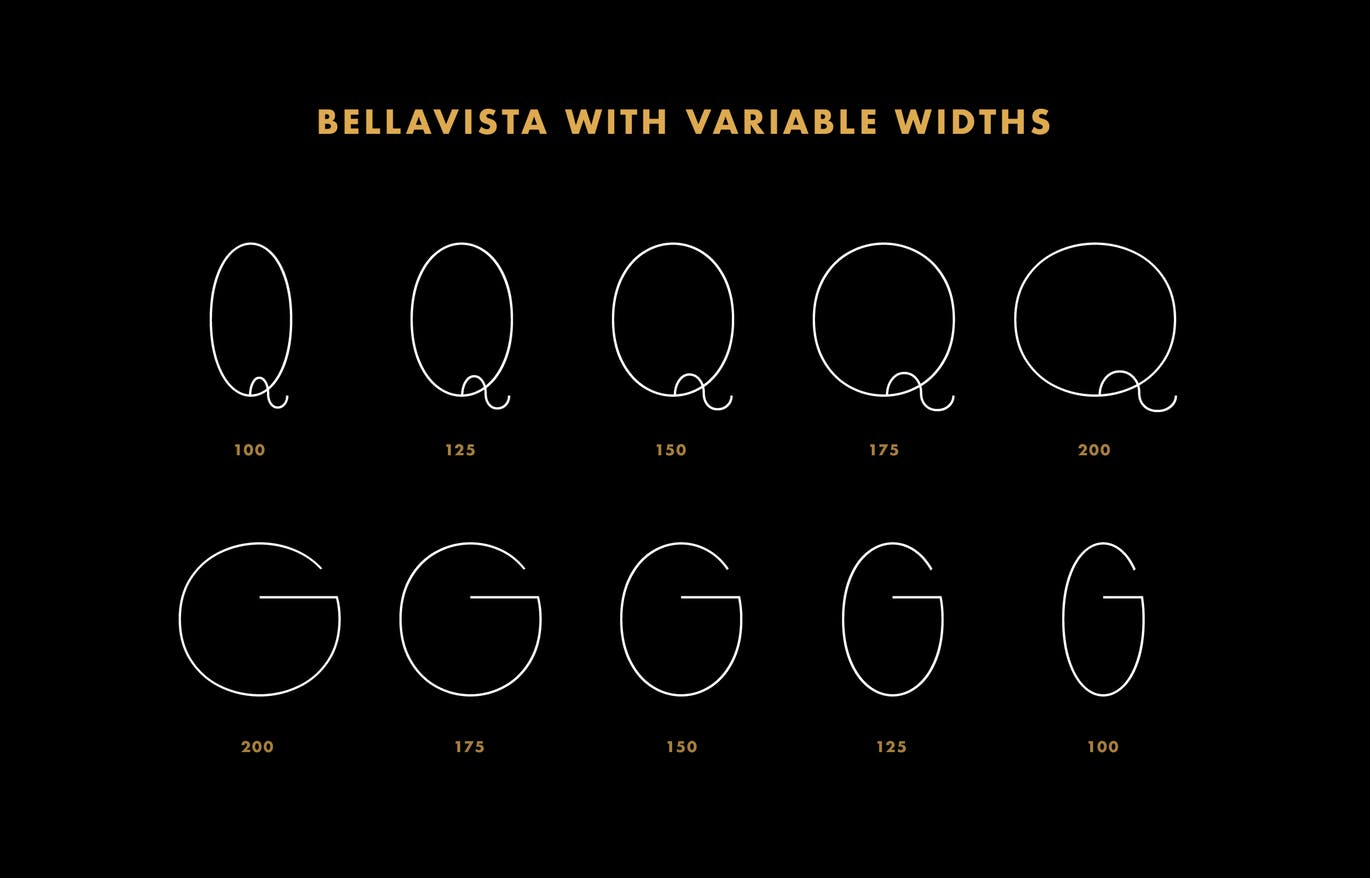 装饰艺术英文无衬线字体-常规间距版本 Bellavista