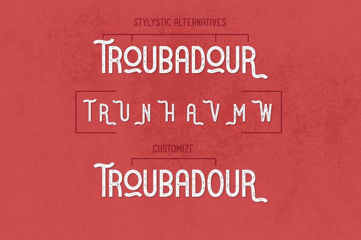 创意英文无衬线字体下载 Troubadour Font Co