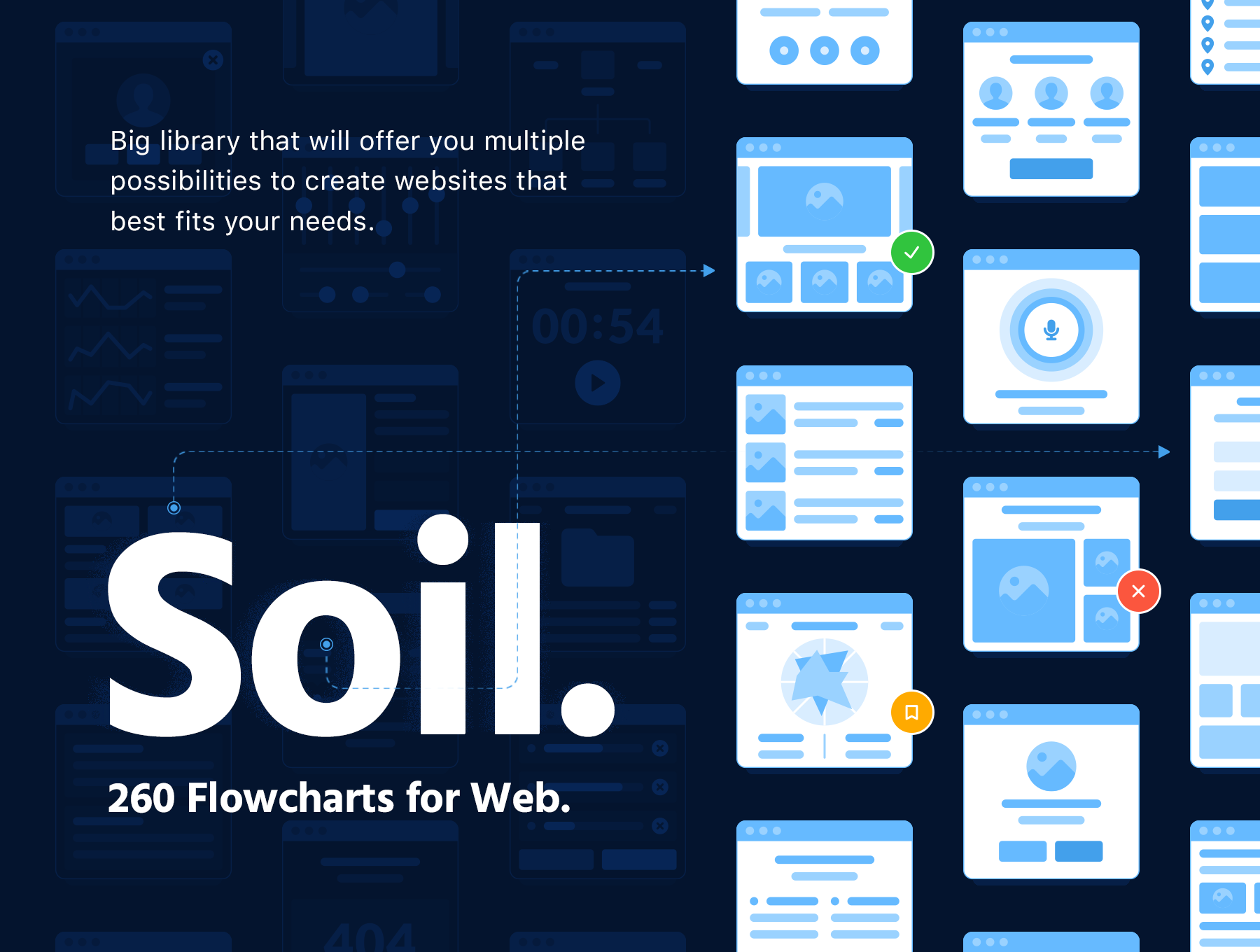 土壤网流程图Soil Web Flowcharts