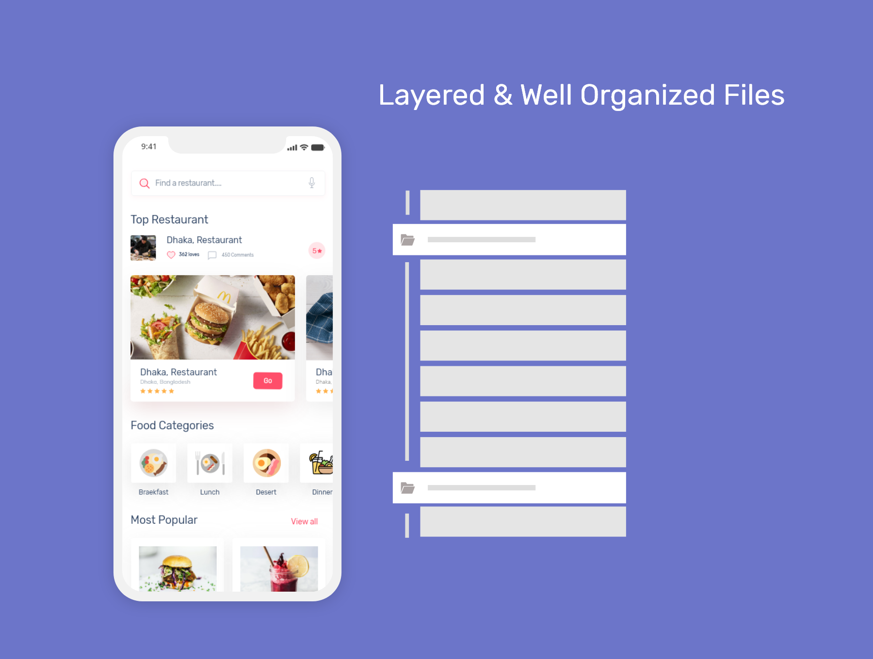 餐厅应用UI设计套件Restaurant App
