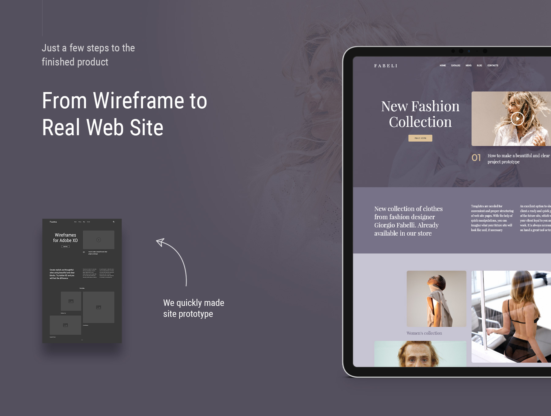 时尚Web网页线框原型设计UI工具包 Rootline Wi