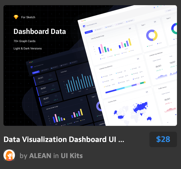 数据可视化仪表板用户界面工具包Visualization D