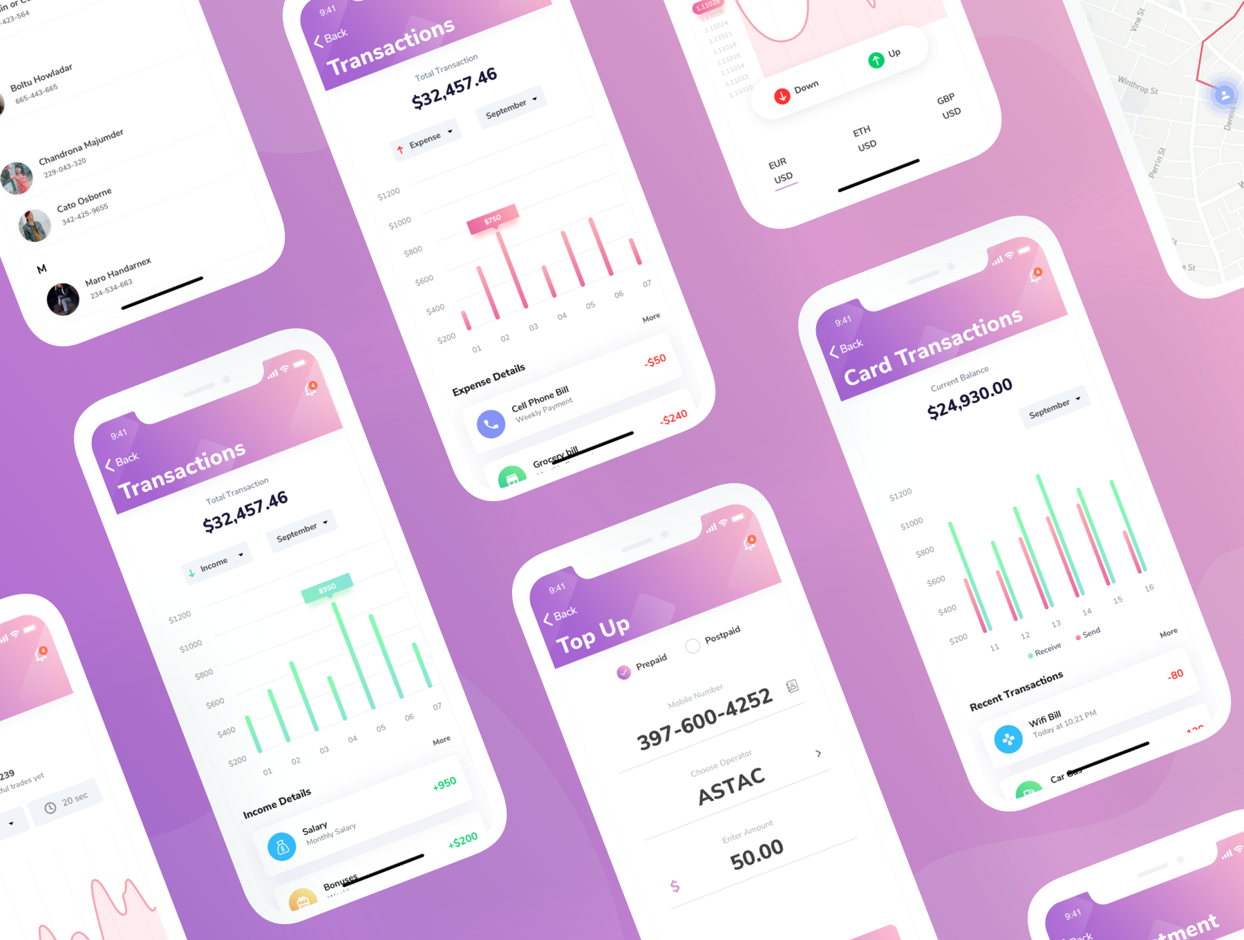 金融应用程序用户界面工具包Financial App UI