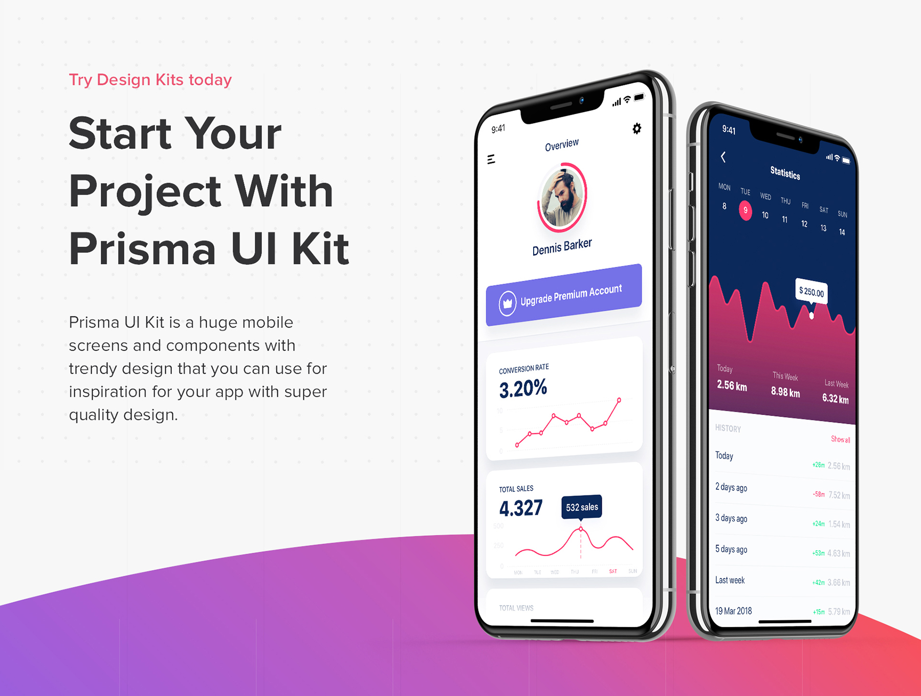 棱镜用户界面套件Prisma UI Kit