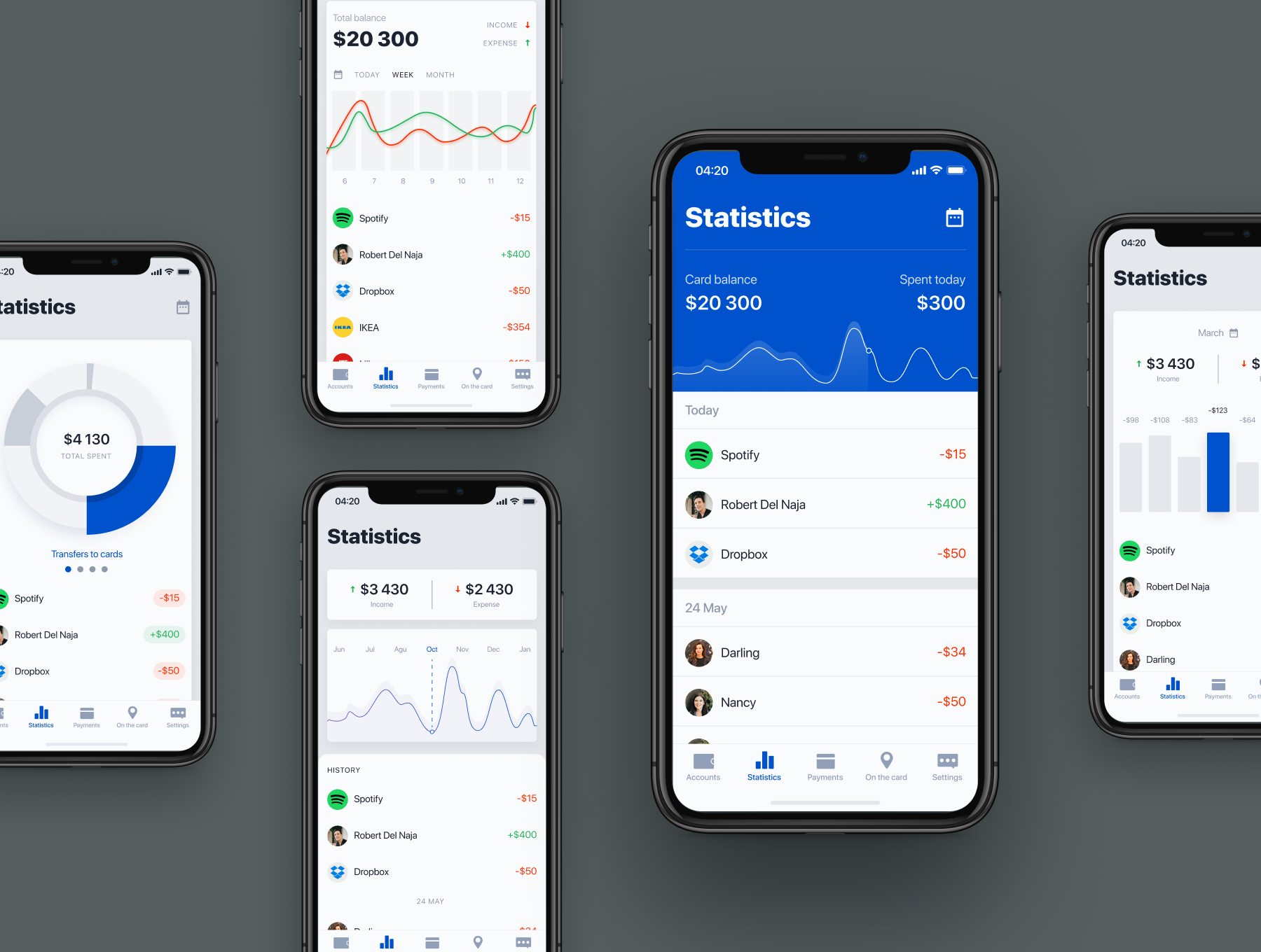 银行用户界面工具包The Bank UI Kit