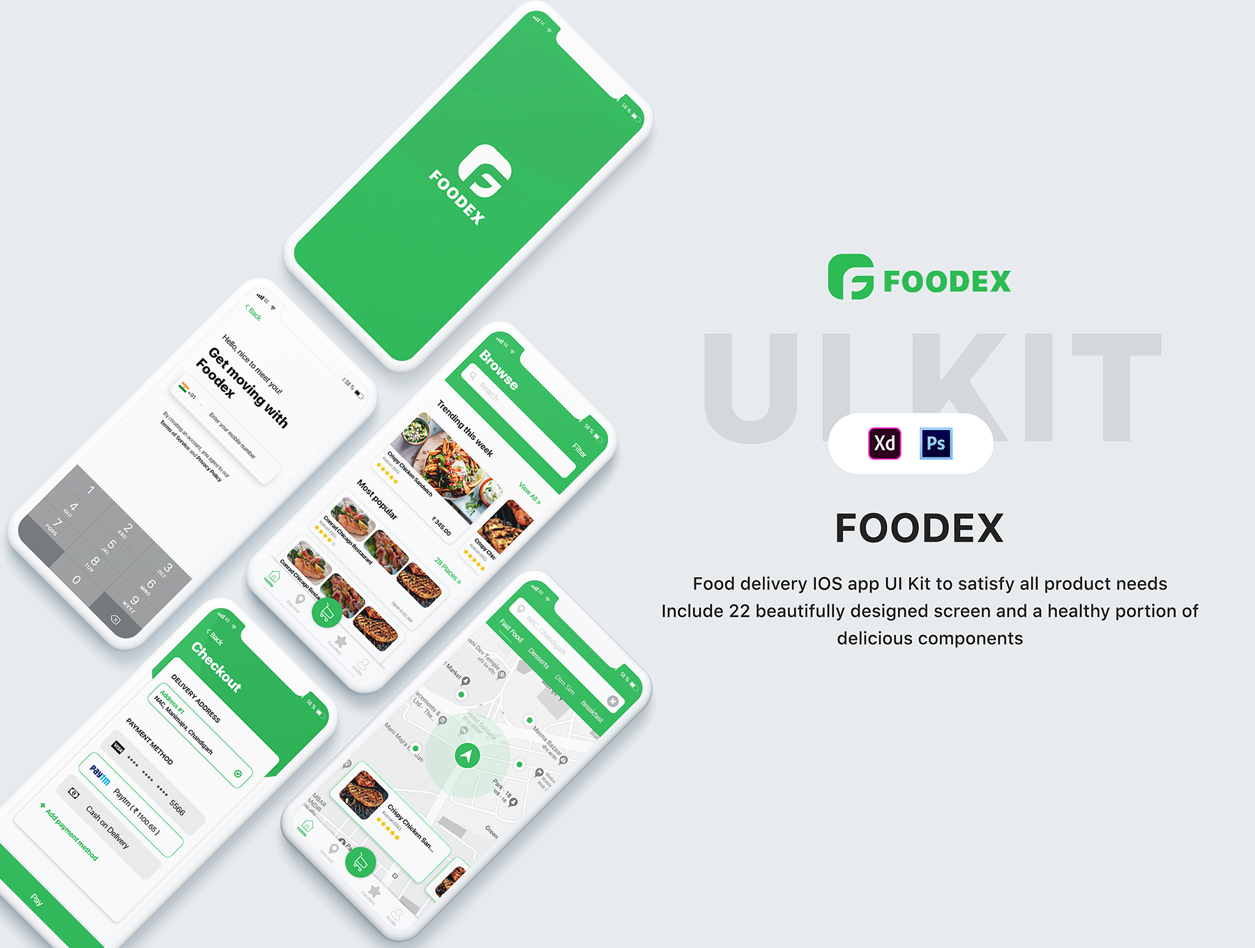 交友软件用户界面工具包Foodex Ui Kit