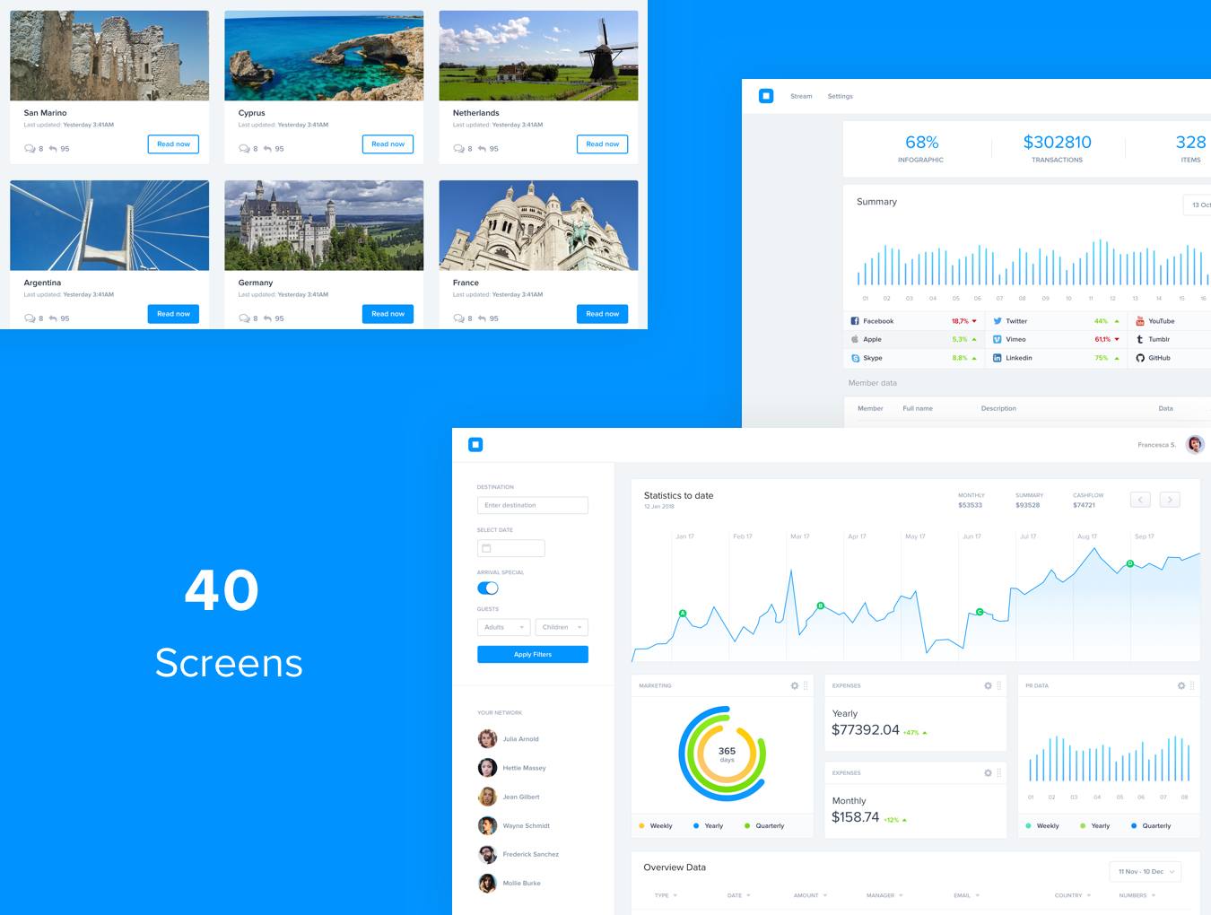 仪表板UI工具包 Web Dashboard UI Kit