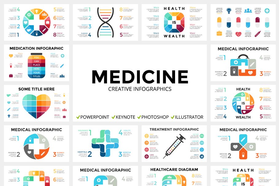 医疗保健主题信息图表图形幻灯片设计素材合集 Medical