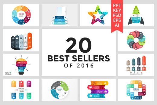 20个最好的数据图形PPT模版 20 Best Seller