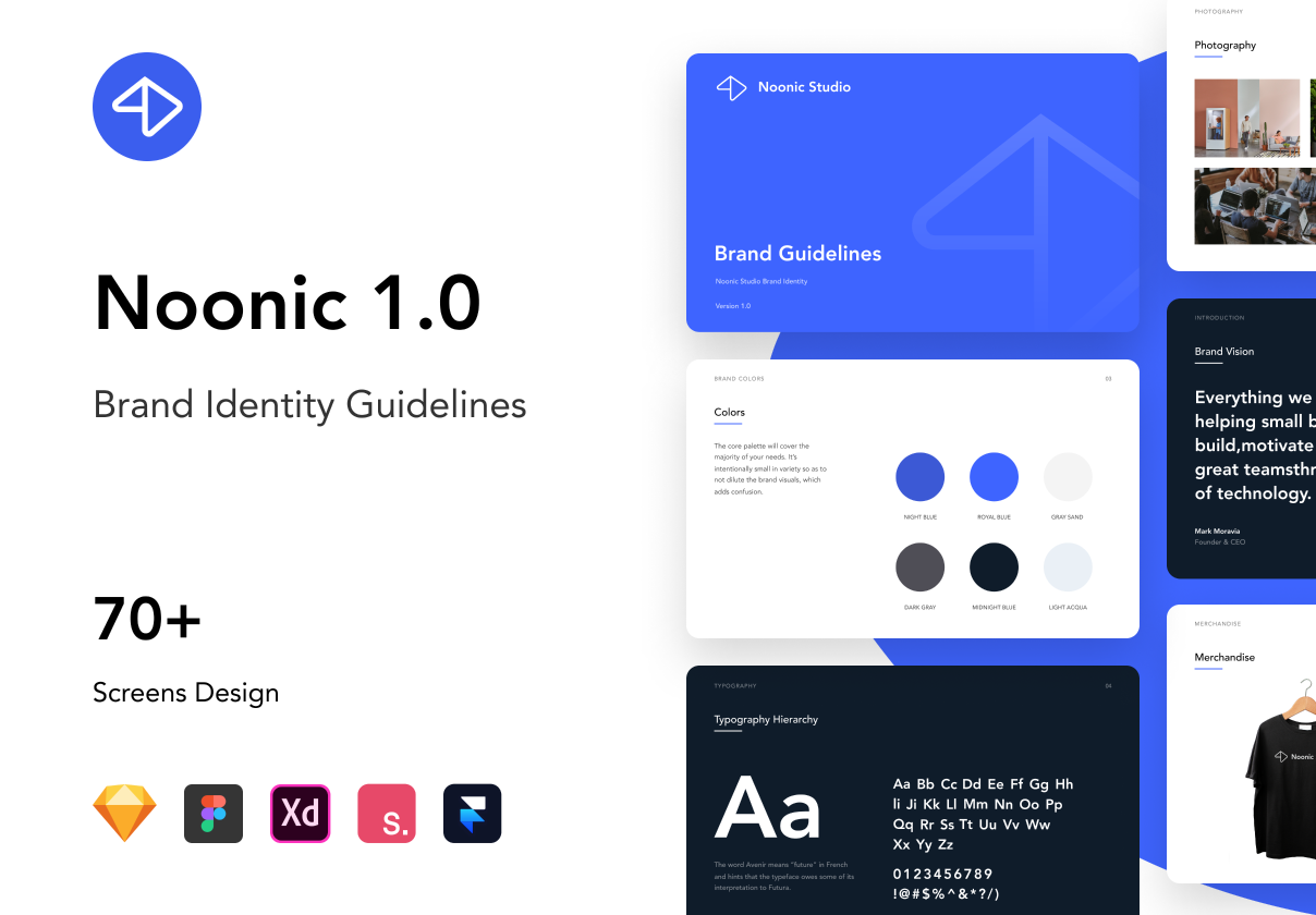 品牌识别手册在线网页模版 Noonic - Brand Id