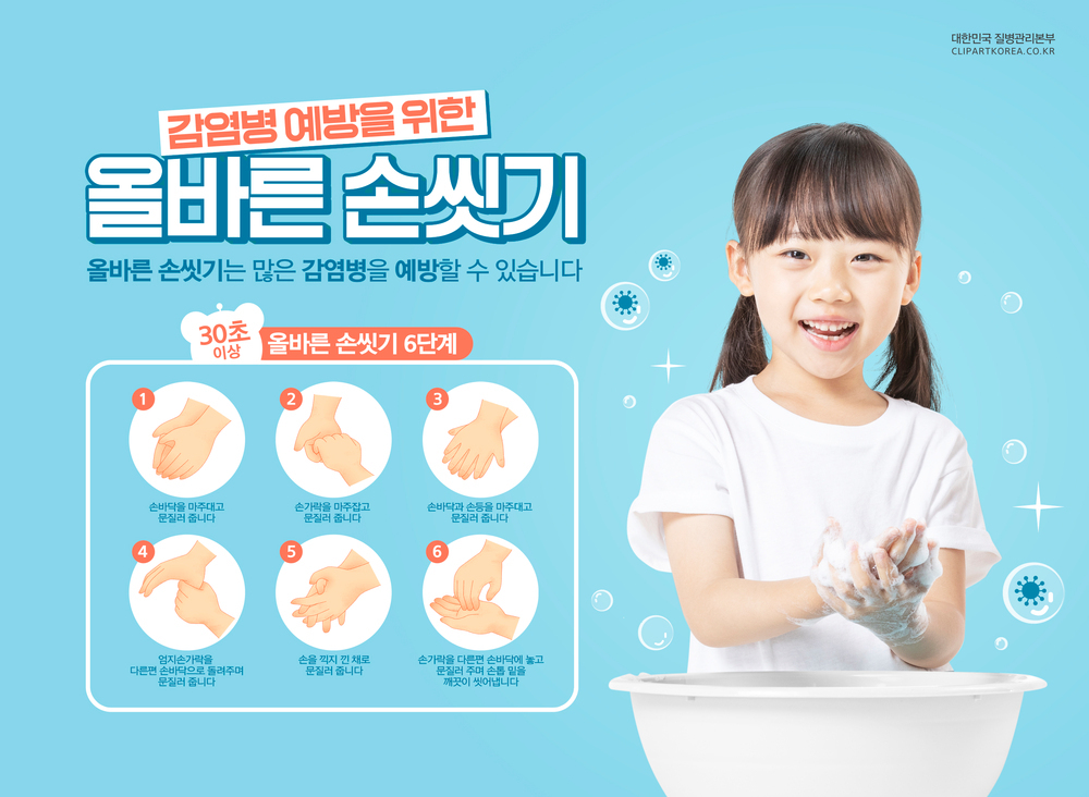 儿童洗手方法预防病毒病菌公益海报