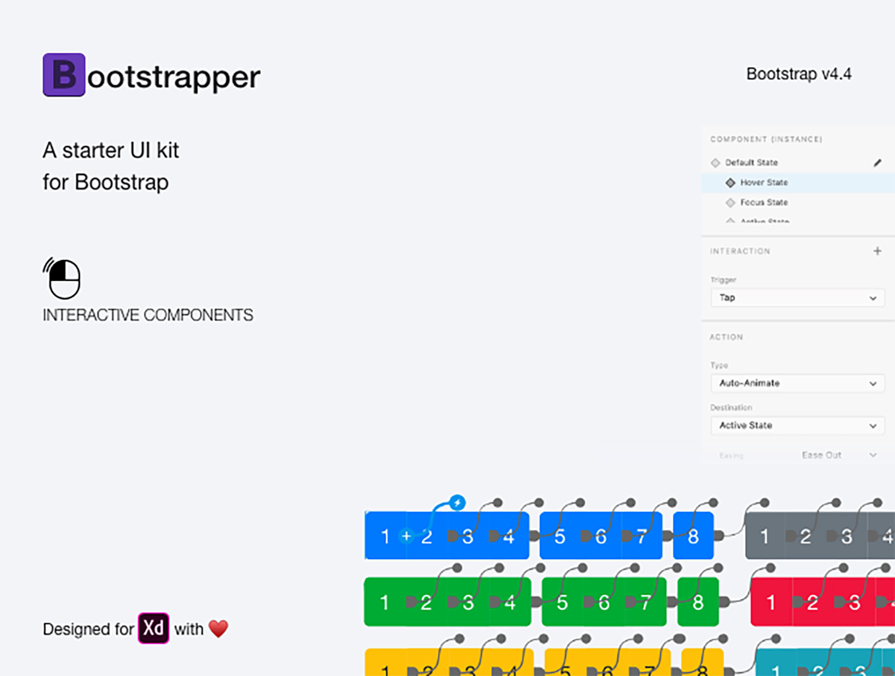 响应式网站Web UI设计系统 Bootstrapper S