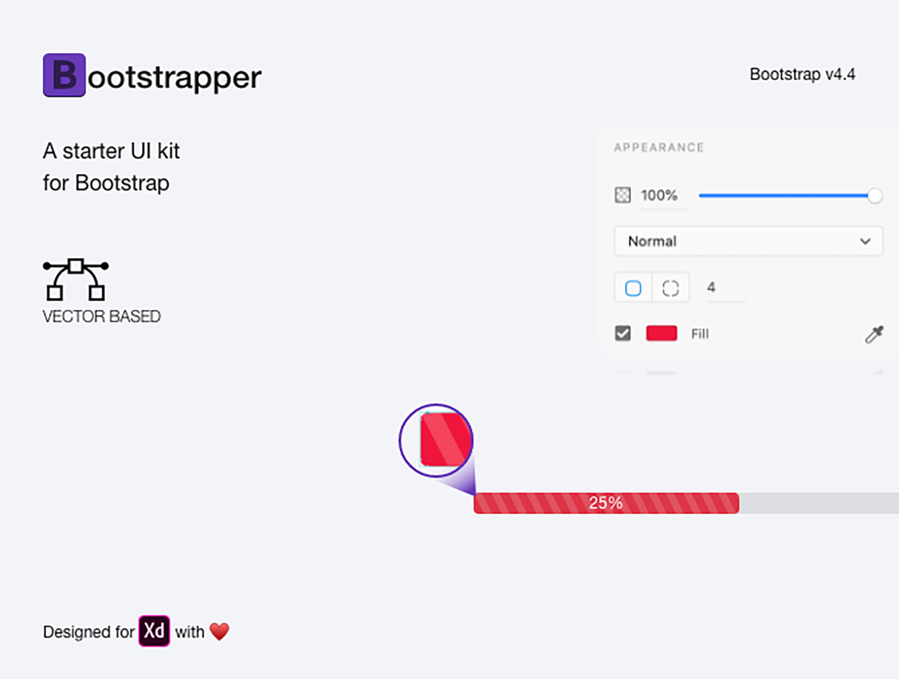 响应式网站Web UI设计系统 Bootstrapper S