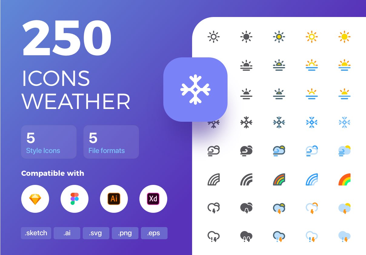 天气图标集 Weather Icon Set