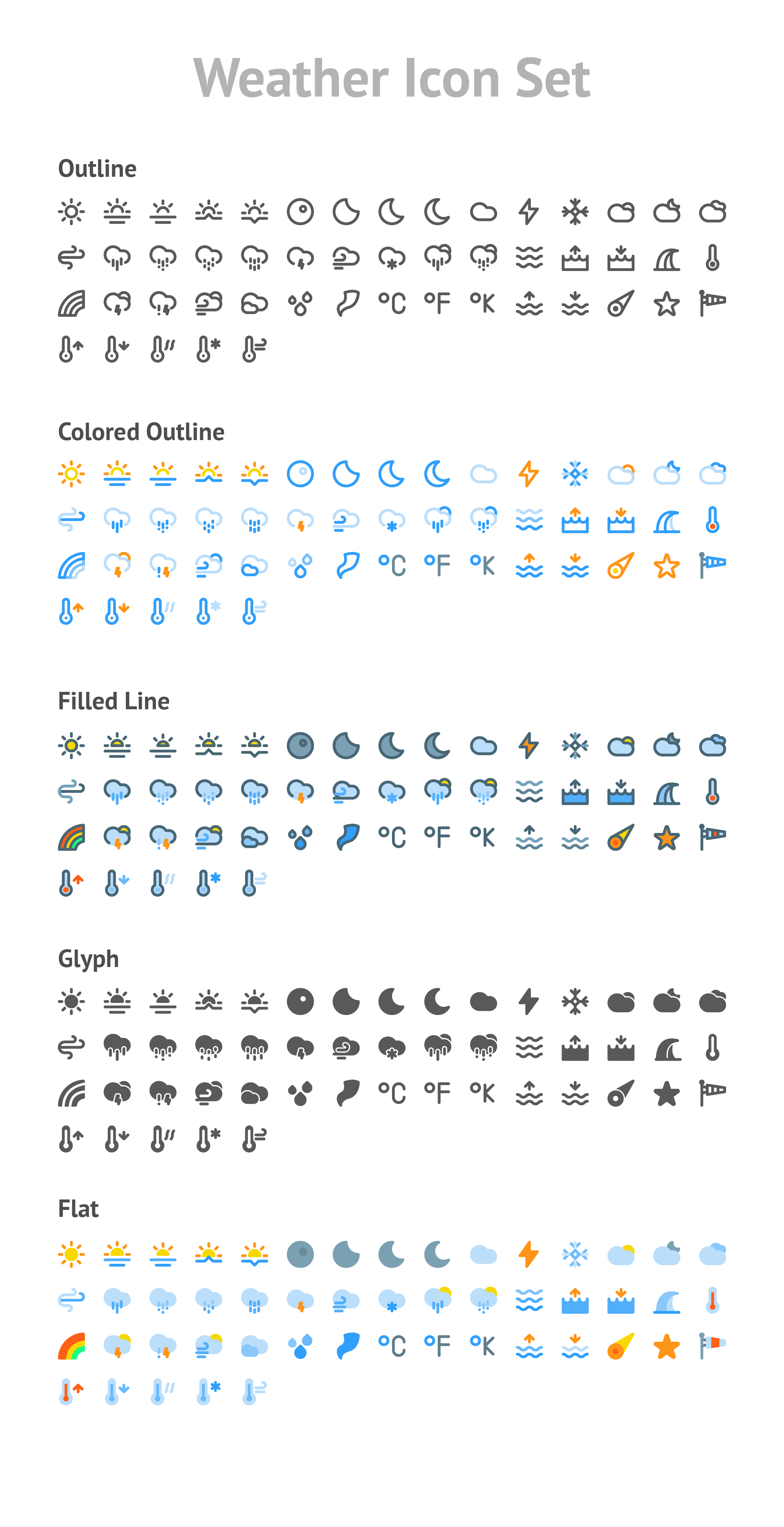 天气图标集 Weather Icon Set