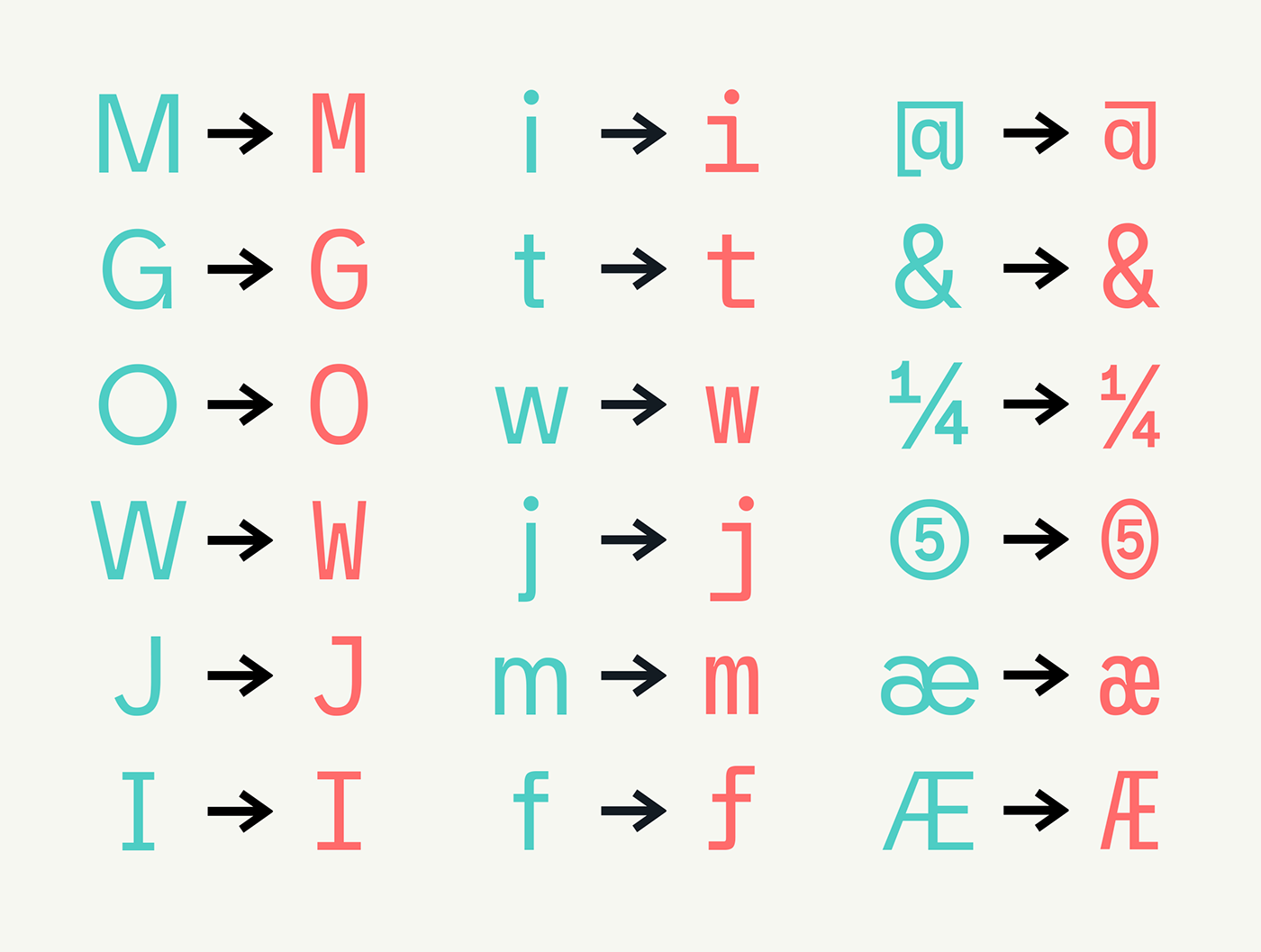 Polli Sans 家族整套无衬线几何字体免费下载