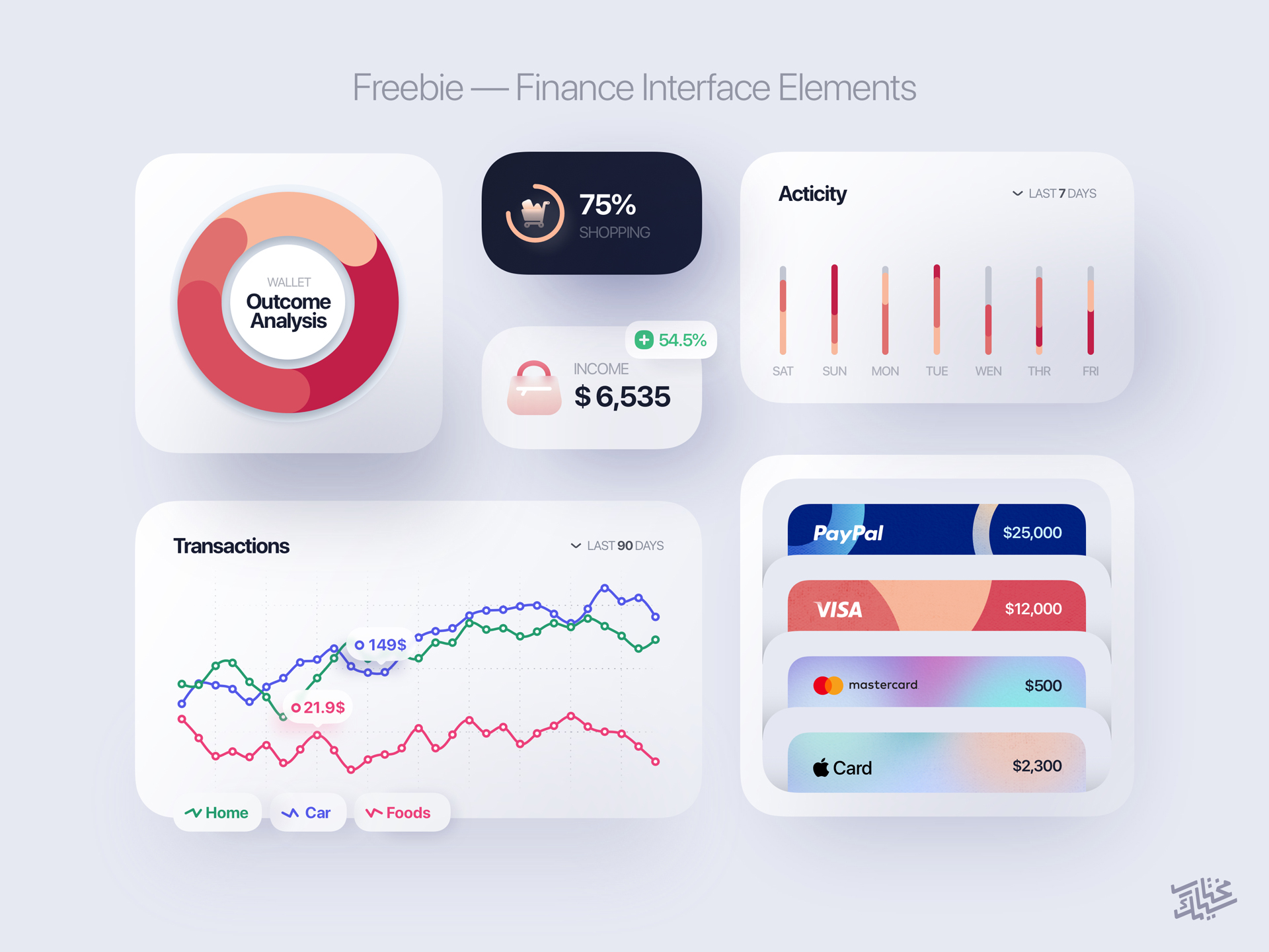 财务支付方式接口界面Sketch素材免费下载 Finance