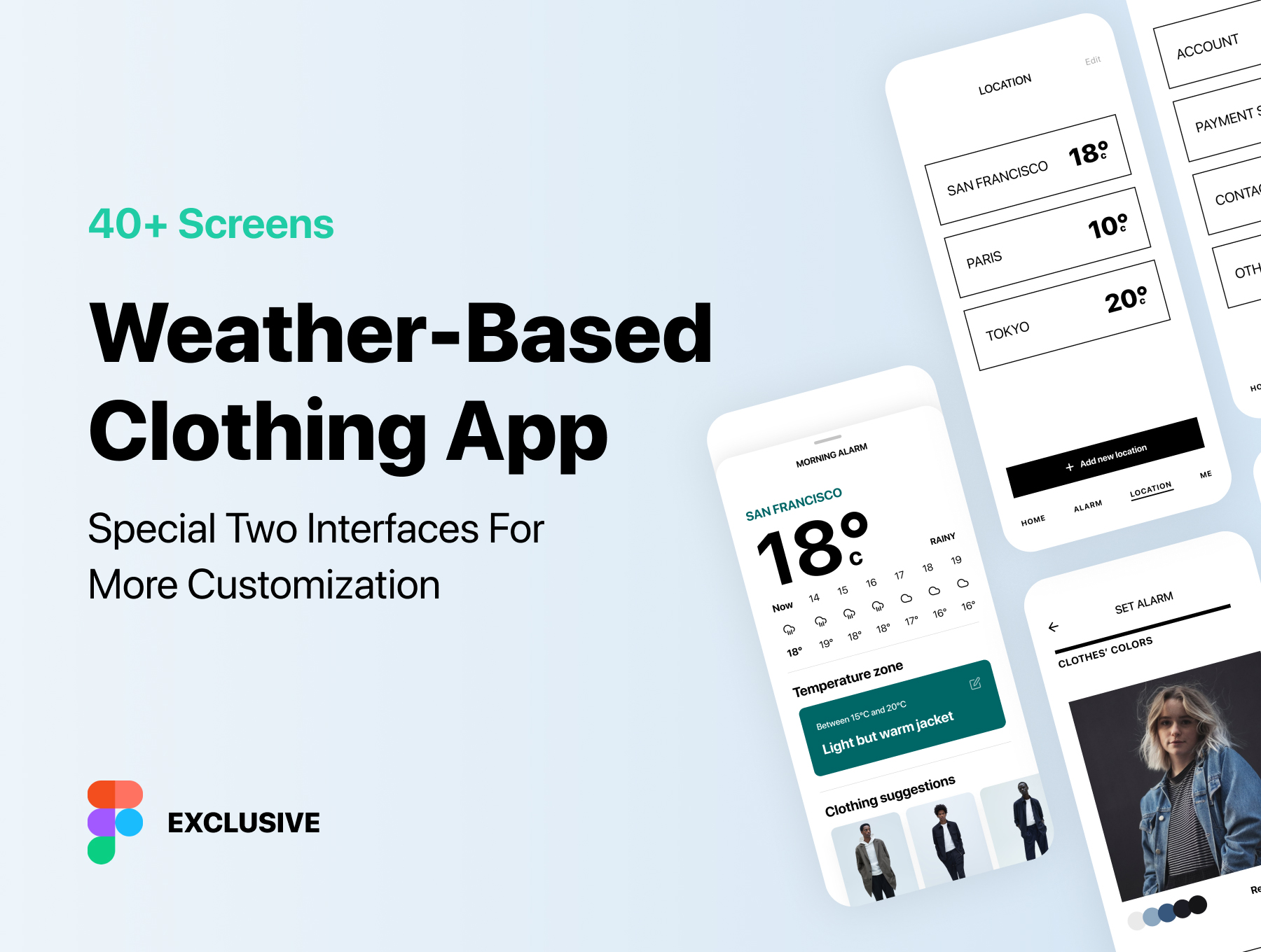 基于天气的服装App UI页面设计套件