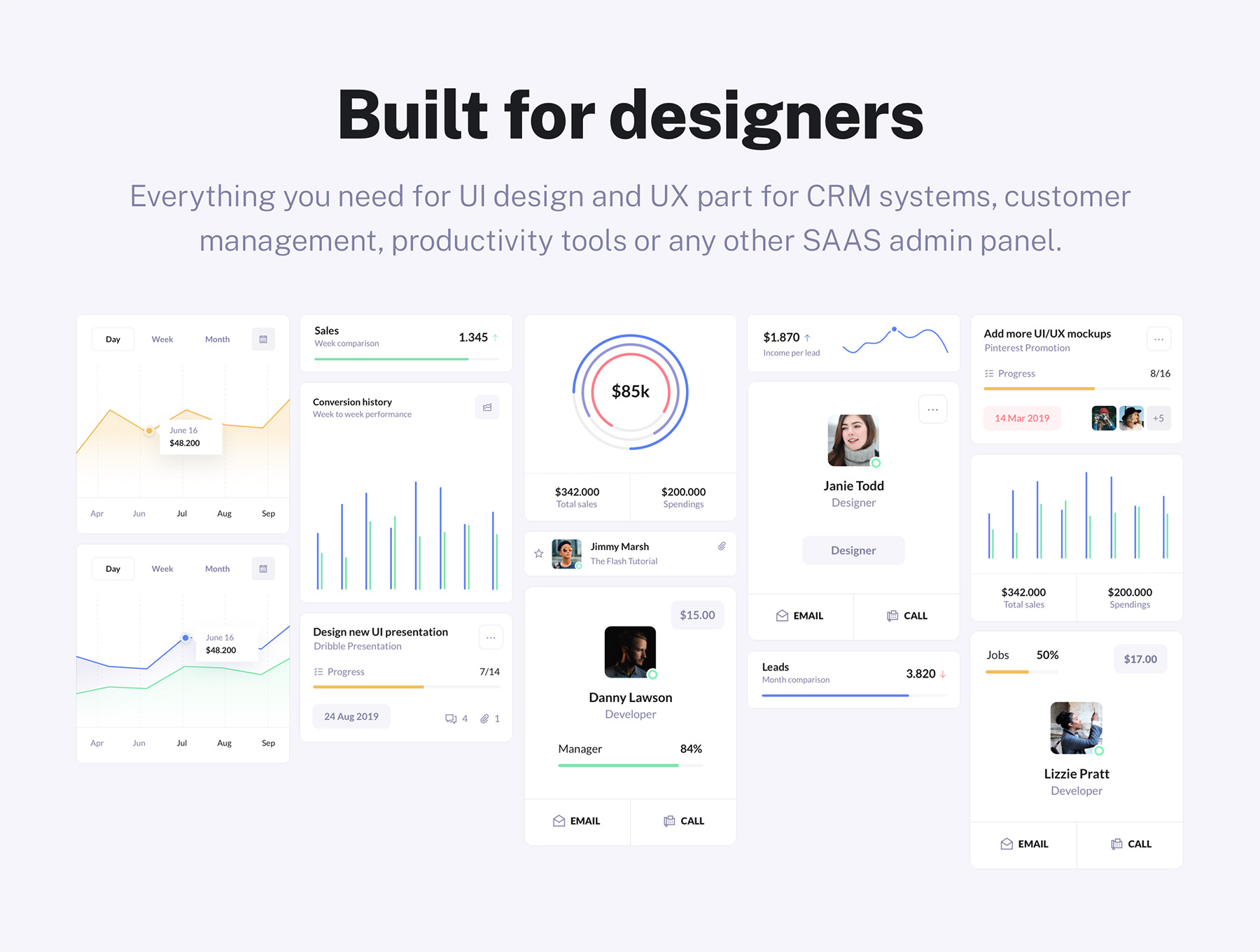 SaaS CRM管理仪表盘UI套件