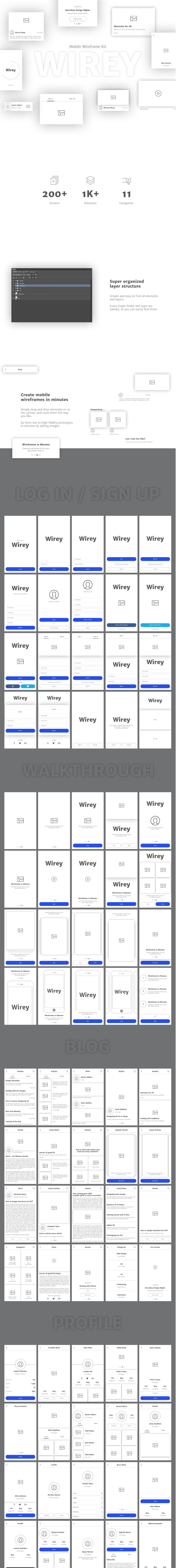 多功能的APP线框图套装下载（Wireframe Kit）[