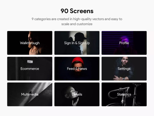 精心制作的9个类别的90个屏幕的Android APP UI