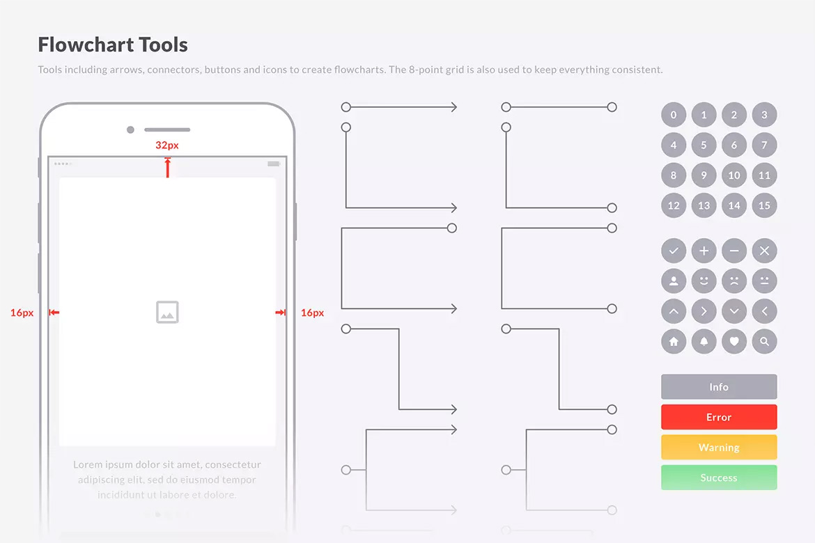 90多个移动屏幕和数百个元素的APP UI KITS