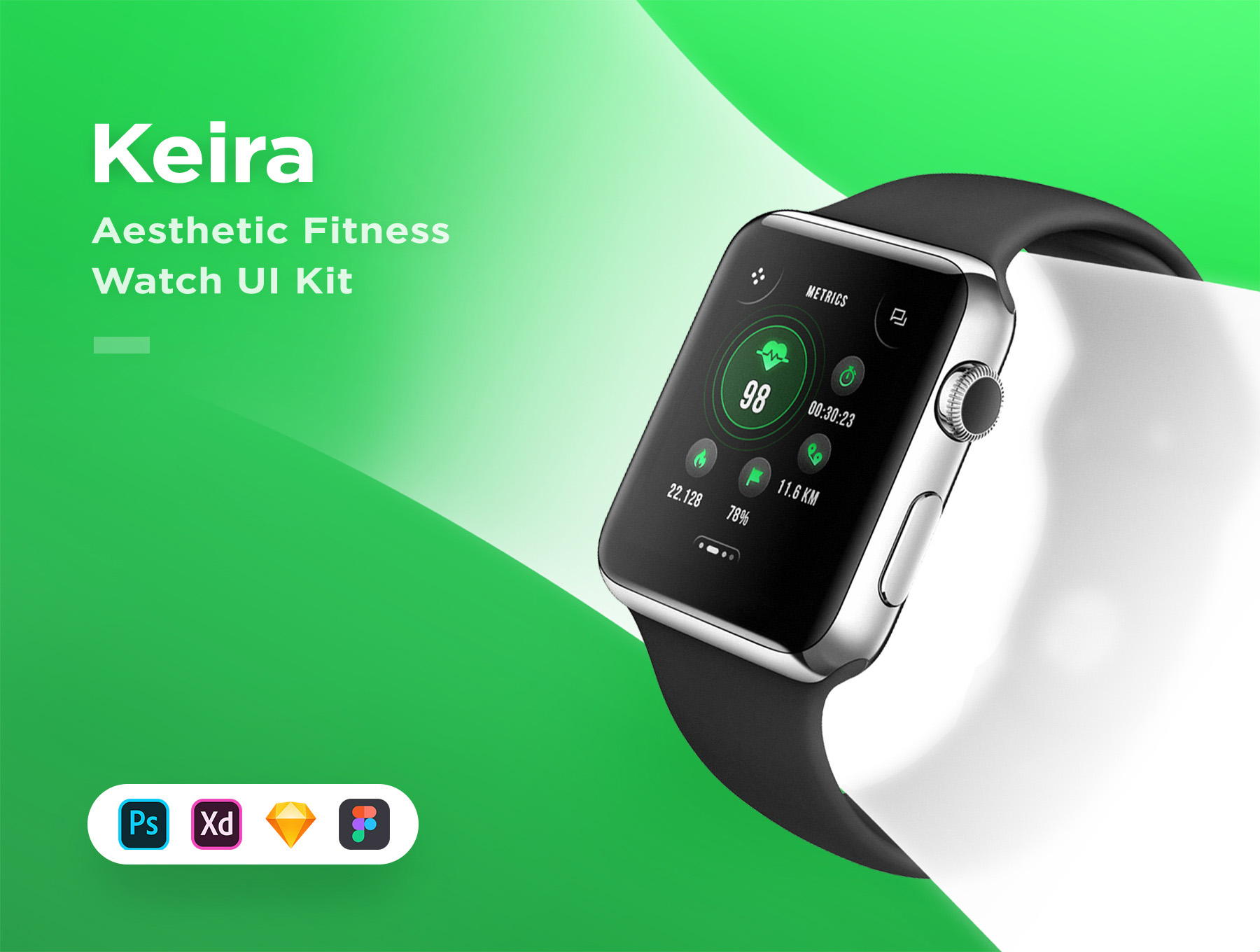 运动健身&健康APP智能手表Watch UI套件
