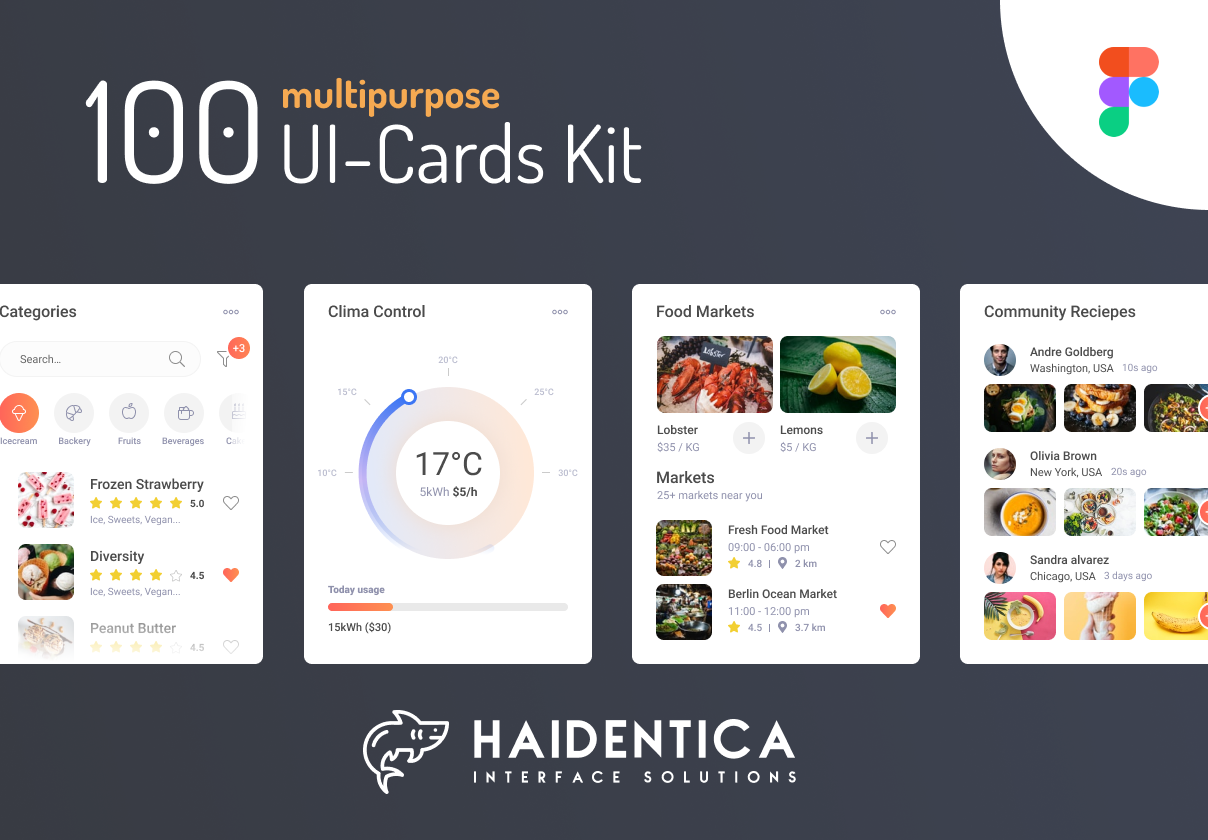 100个UI设计组件 Multipurpose Busine
