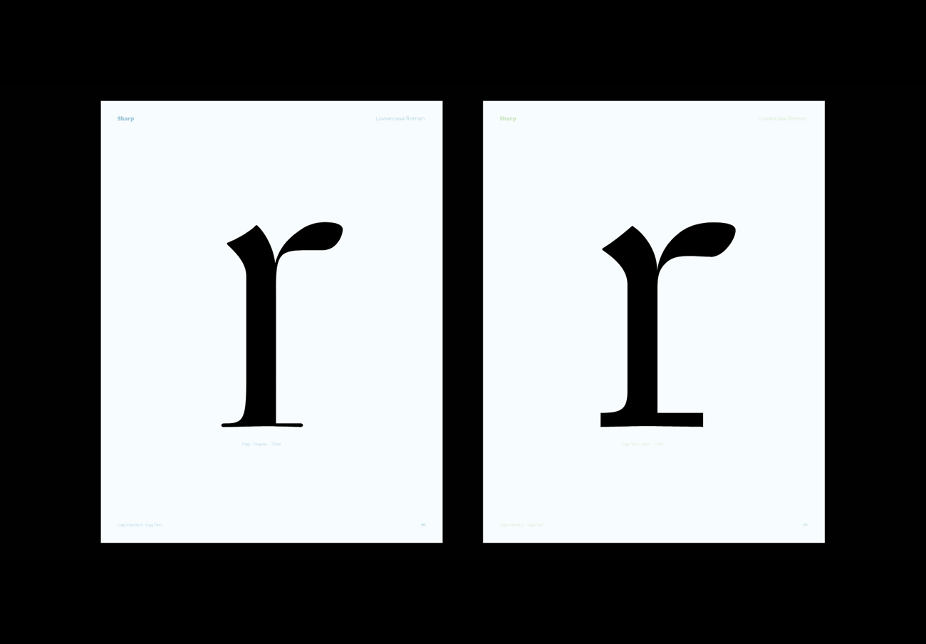 优雅的女性婚礼杂志排版英文衬线字体家族 Sharp Type