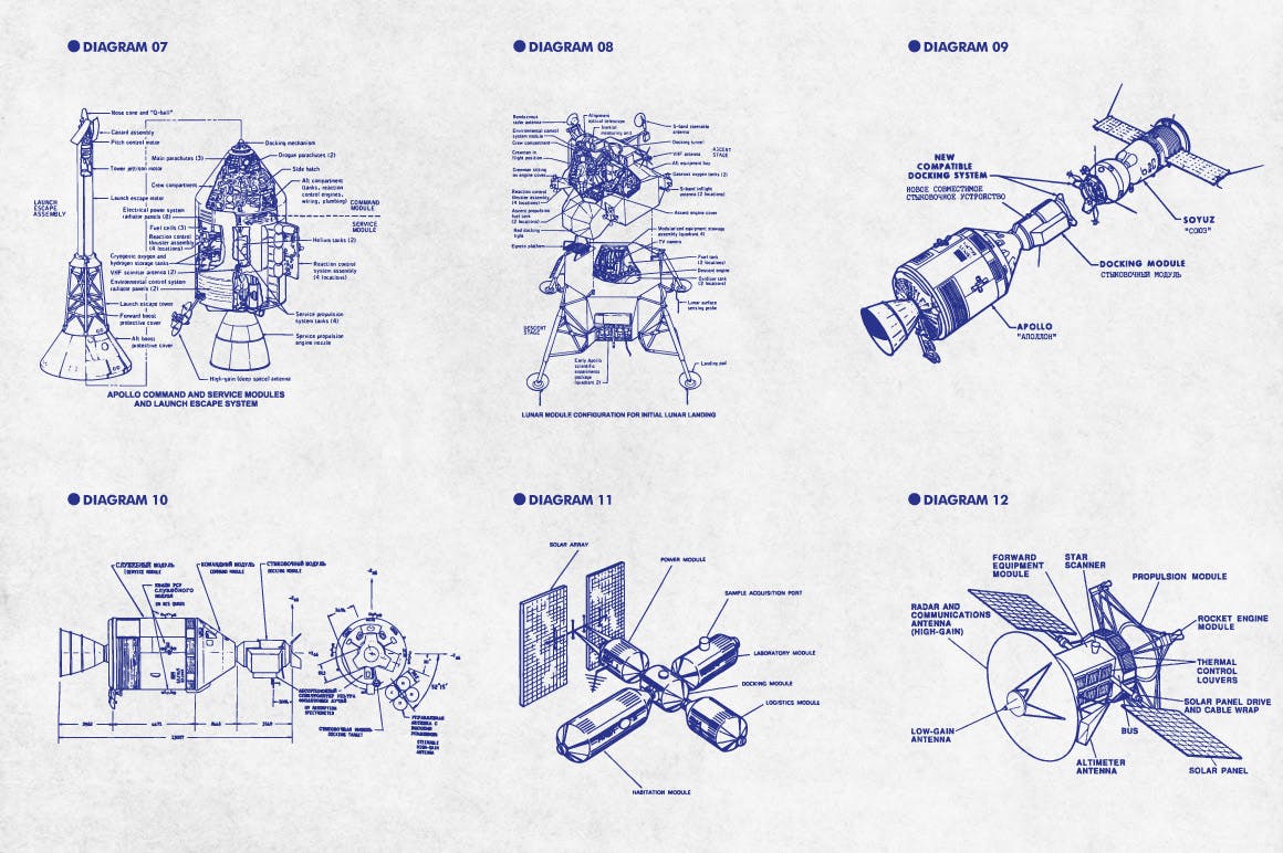 复古未来派航空飞行器空间站主题插画合集 Retro Diag