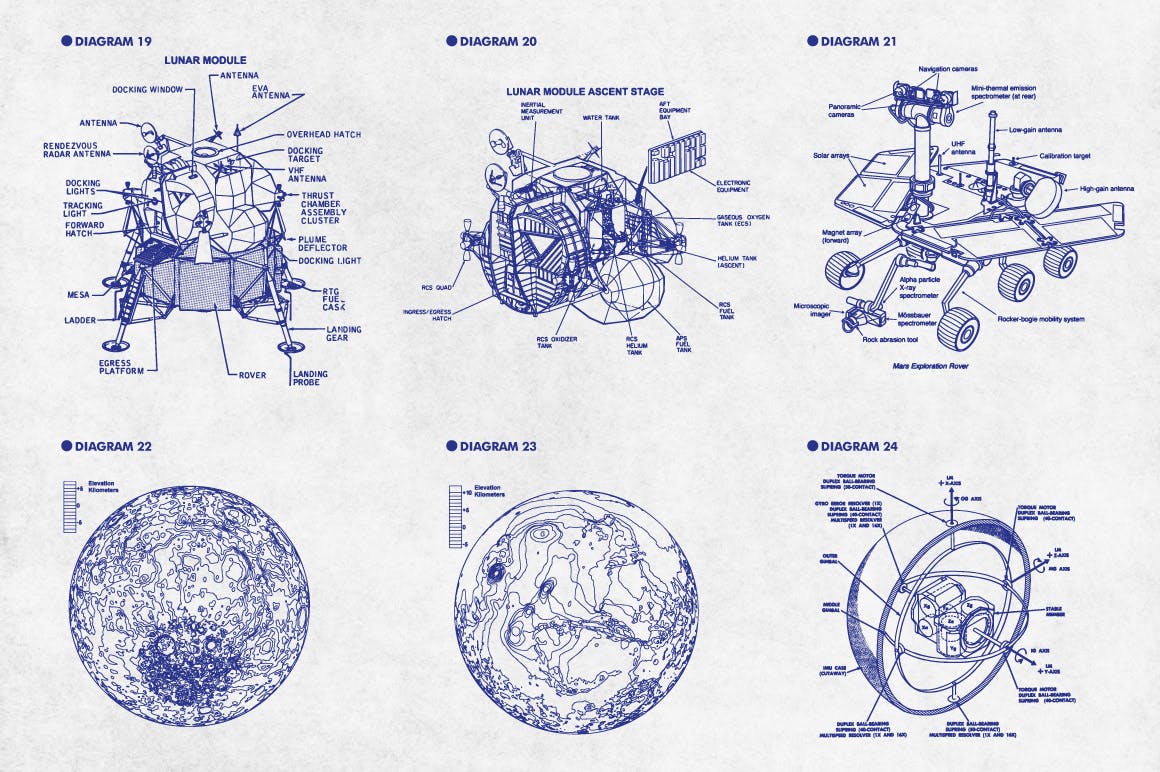 复古未来派航空飞行器空间站主题插画合集 Retro Diag