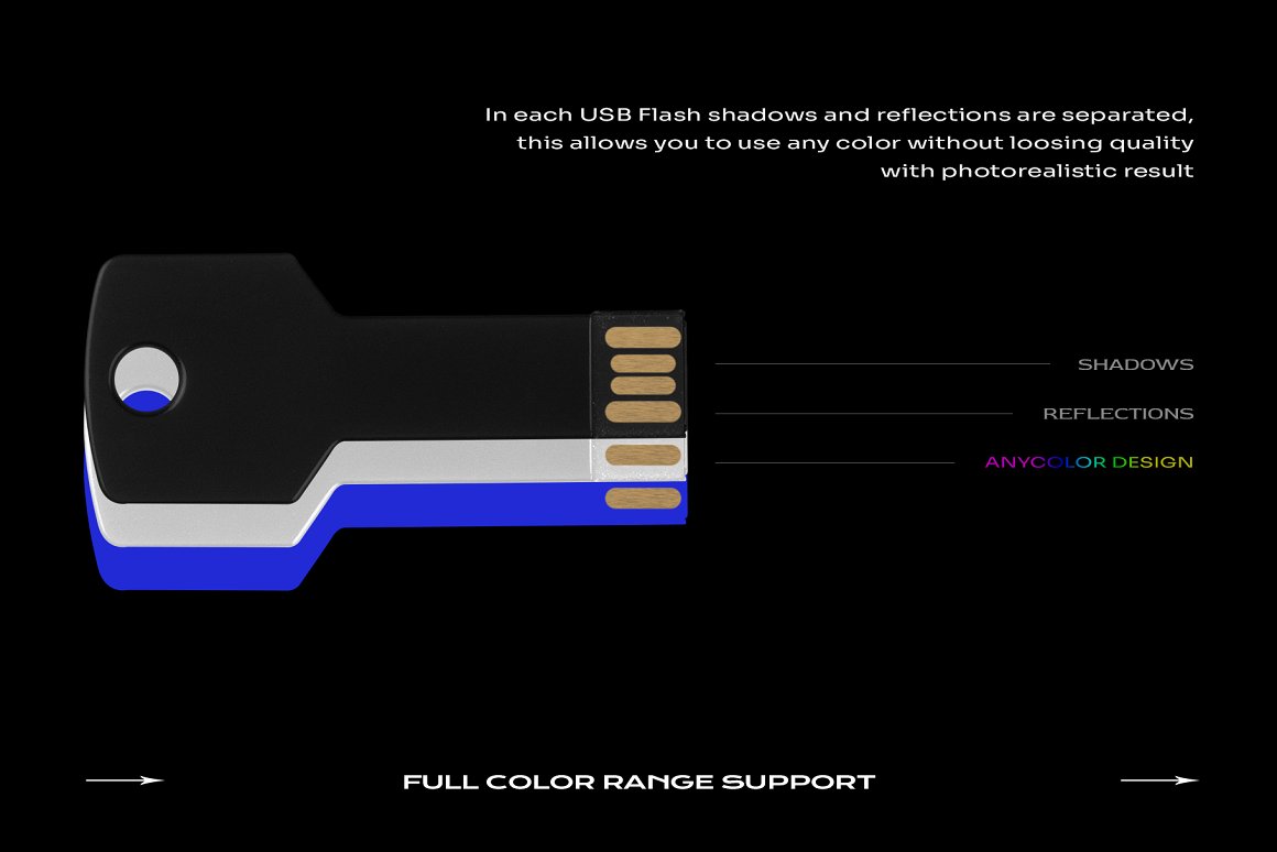 复古物件异形U盘闪存驱动器包装贴图样机合集 USB Flas